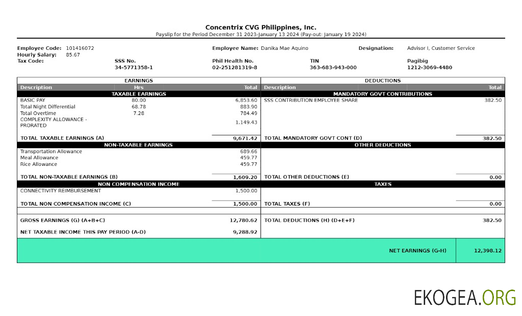 Modèle de fiche de paie Concentrix CVG Philippines aux formats Word et PDF.pdf, 1